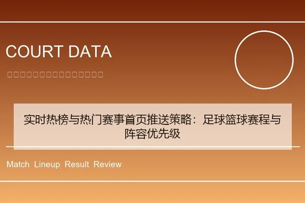 实时热榜与热门赛事首页推送策略：足球篮球赛程与阵容优先级